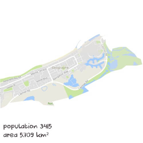 Physics Tutoring Near Me